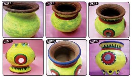 Garba Pot