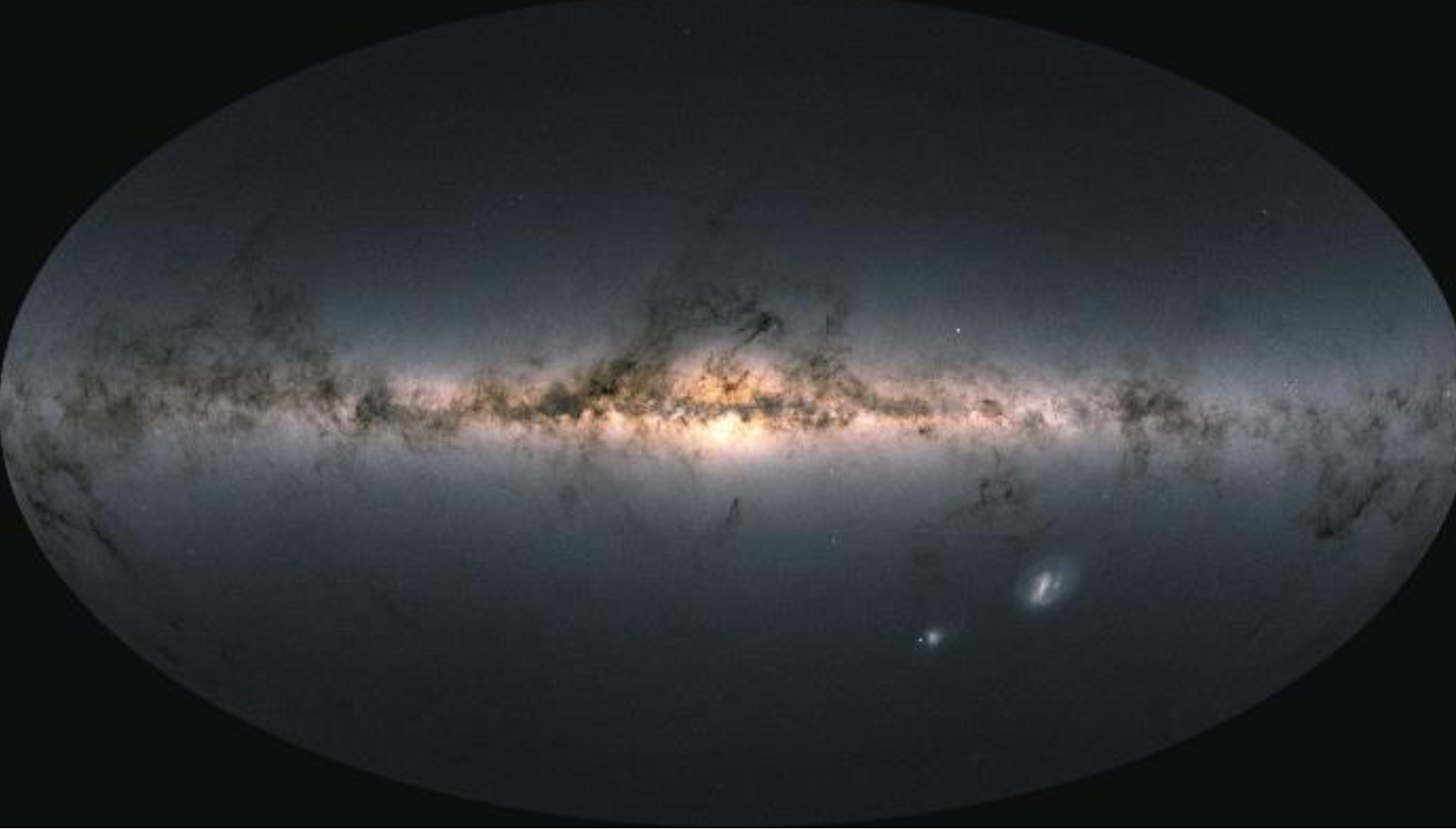 Sky map created based on GAIA data with 1.8 million stars Image from Twitter handle @esascience