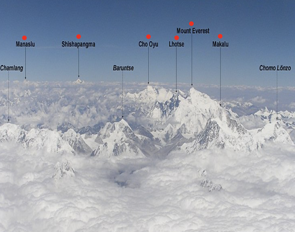 6 of the 14 summits of eight-thousanders as seen from a flight over Himalayas to Lhasa Khumbu region. Eight-thousanders are the summits with more than 8,000 meters height. Photo Credit: Ignat/Wikimedia Commons