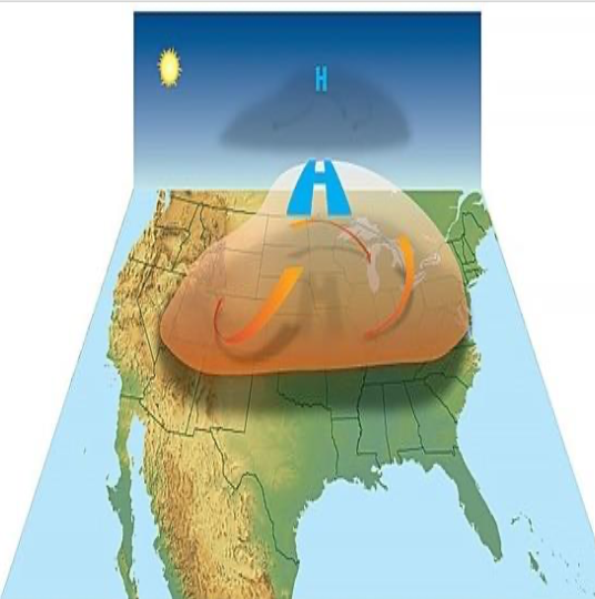 A representative image showing the formation of a heat dome with the high- pressure pacific jet stream area above. Image Credit: oceanservice.noaa.gov