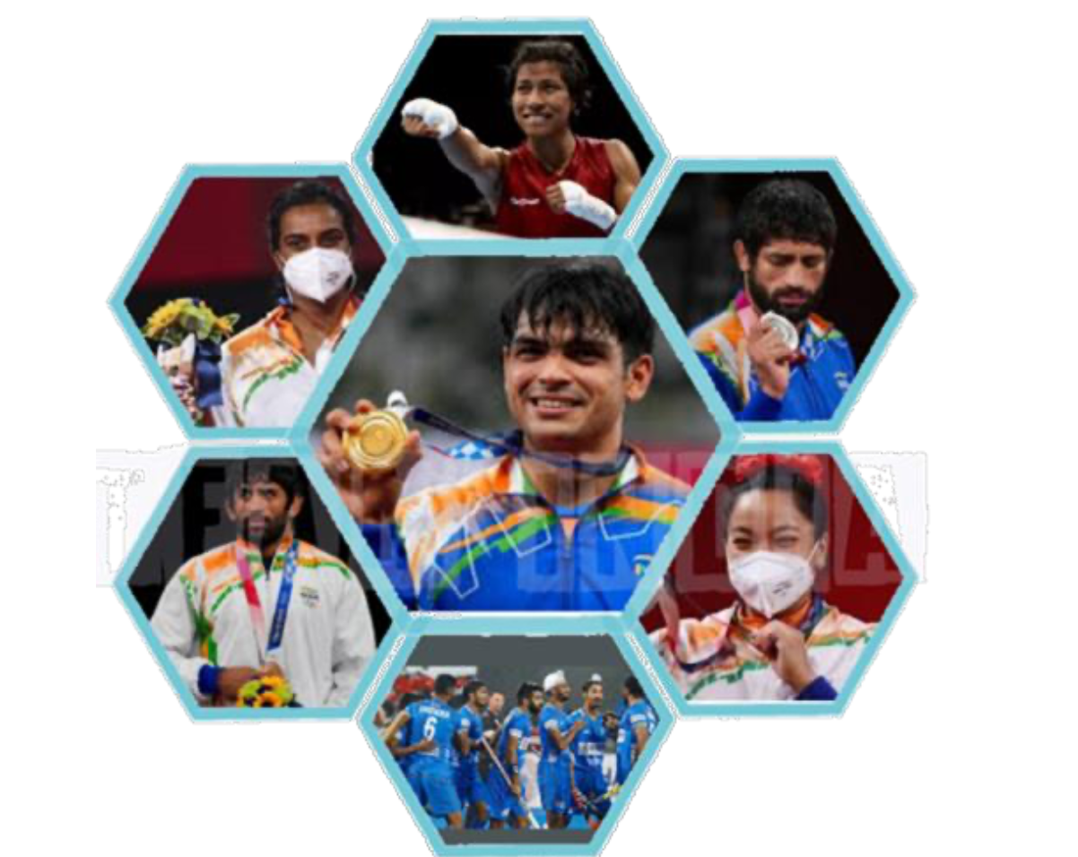 Tokyo Olympic 2020 medal winners from India Image credit: olympic.com