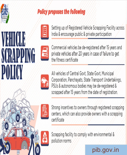 PM Modi Launches Vehicle Scrappage Policy – Best News for Kids: The  Childrens Post of India